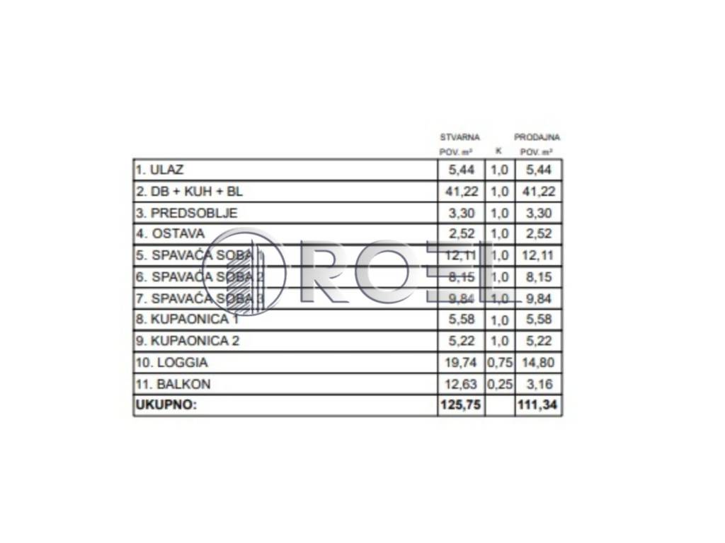 Stan u novogradnji, Prodaja, Zaprešić, Zaprešić