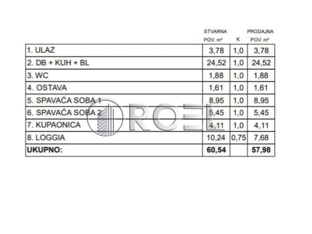 Stan u novogradnji, Prodaja, Zaprešić, Zaprešić