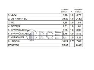 Stan u novogradnji, Prodaja, Zaprešić, Zaprešić