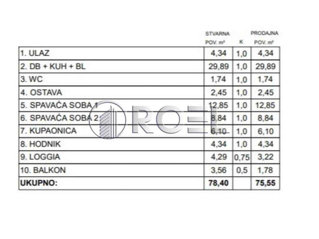 Stan u novogradnji, Prodaja, Zaprešić, Zaprešić