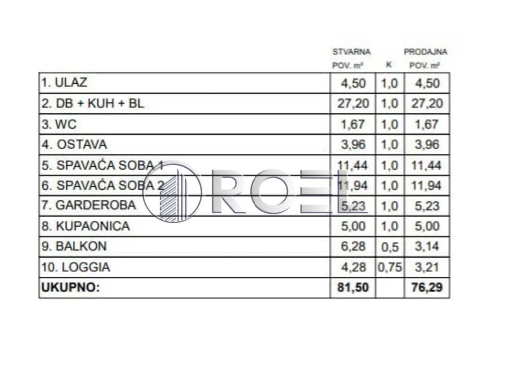Stan u novogradnji, Prodaja, Zaprešić, Zaprešić