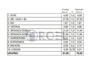 Stan u novogradnji, Prodaja, Zaprešić, Zaprešić