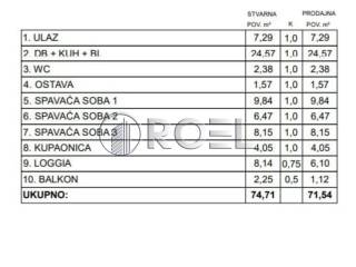 Stan u novogradnji, Prodaja, Zaprešić, Zaprešić