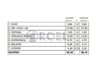 Stan u novogradnji, Prodaja, Zaprešić, Zaprešić