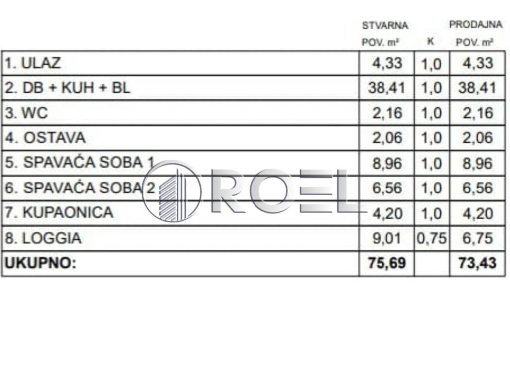 Stan u novogradnji, Prodaja, Zaprešić, Zaprešić
