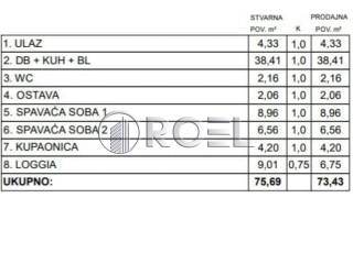 Stan u novogradnji, Prodaja, Zaprešić, Zaprešić