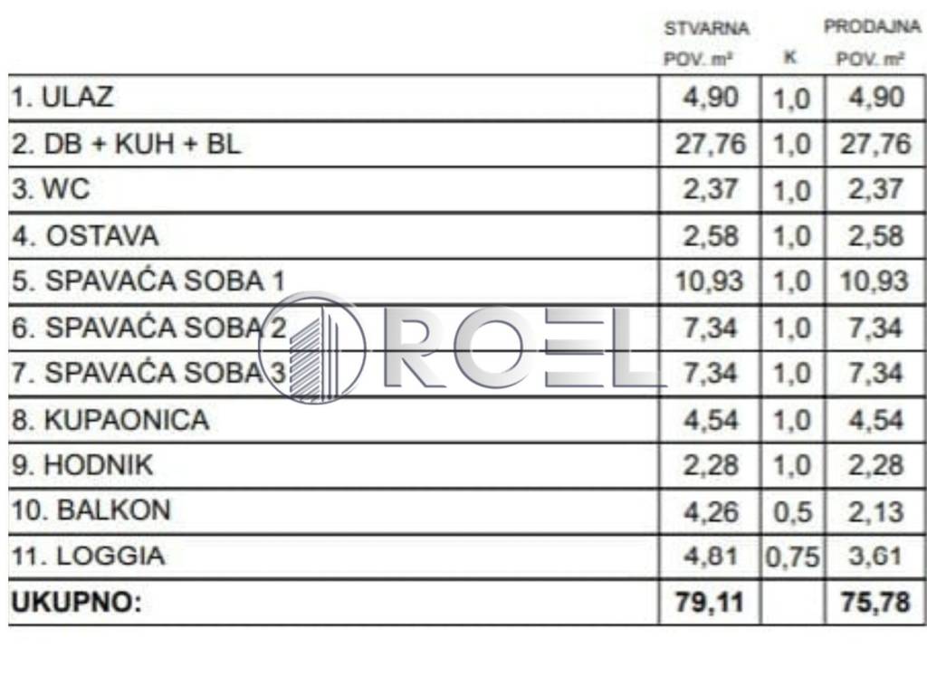Stan u novogradnji, Prodaja, Zaprešić, Zaprešić