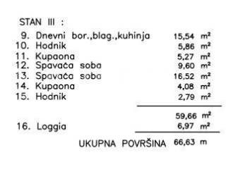 Stan u zgradi, Prodaja, Pula, Pula