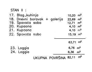 Stan u zgradi, Prodaja, Pula, Pula