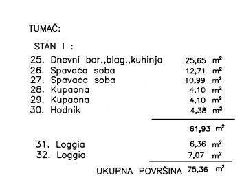 Stan u zgradi, Prodaja, Pula, Pula