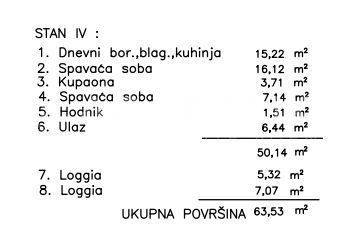 Stan u zgradi, Prodaja, Pula, Pula