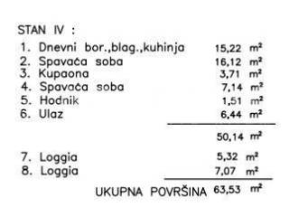 Stan u zgradi, Prodaja, Pula, Pula