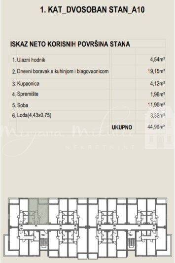 Stan u novogradnji, Prodaja, Zagreb, Novi Zagreb - zapad