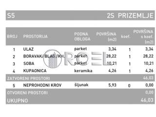 Stan u novogradnji, Prodaja, Zagreb, Podsused - Vrapče