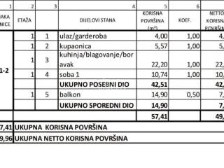 Stan u novogradnji, Prodaja, Zagreb, Novi Zagreb - zapad