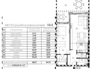Stan u novogradnji, Prodaja, Varaždin, Varaždin