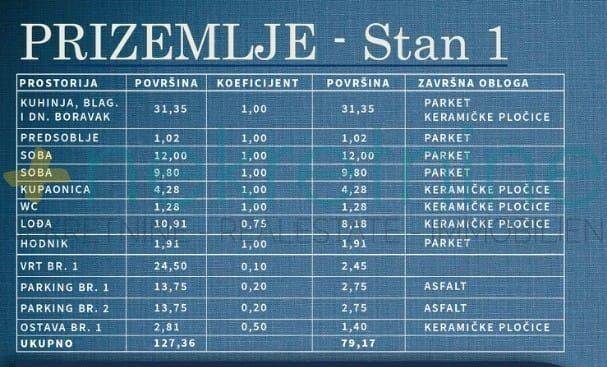 Stan u novogradnji, Prodaja, Zadar, Zadar