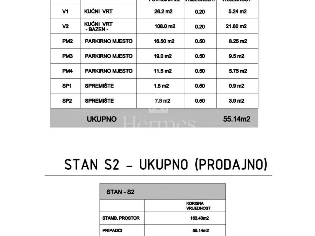 Stan u novogradnji, Prodaja, Zagreb, Gornji Grad - Medveščak