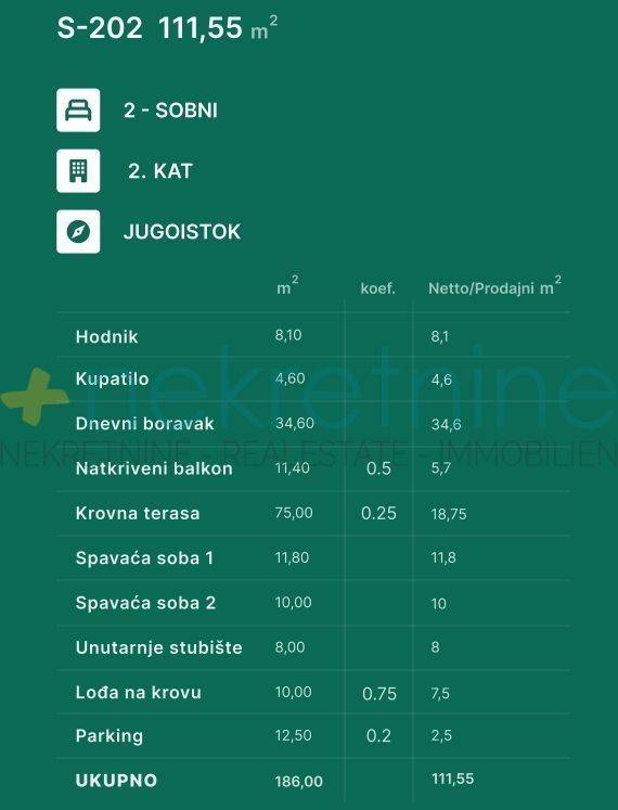 Stan u novogradnji, Prodaja, Privlaka, Privlaka