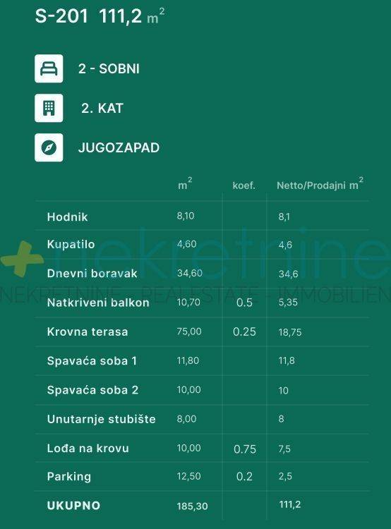 Stan u novogradnji, Prodaja, Privlaka, Privlaka