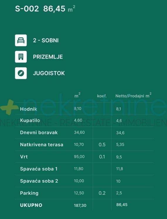 Stan u novogradnji, Prodaja, Privlaka, Privlaka