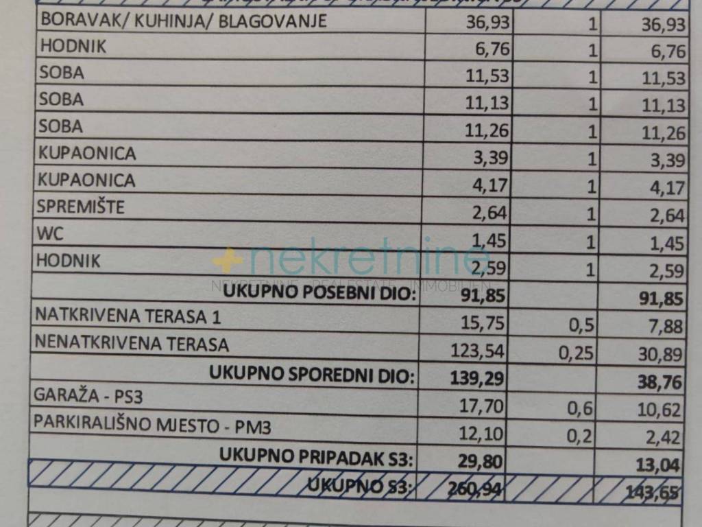 Stan u novogradnji, Prodaja, Sukošan, Sukošan