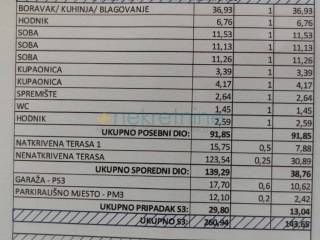 Stan u novogradnji, Prodaja, Sukošan, Sukošan