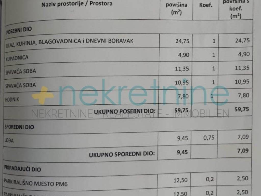 Stan u novogradnji, Prodaja, Sveti Filip i Jakov, Sveti Filip i Jakov
