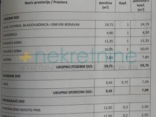 Stan u novogradnji, Prodaja, Sveti Filip i Jakov, Sveti Filip i Jakov
