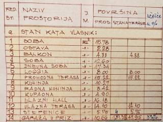Stan u kući, Prodaja, Pula, Pula