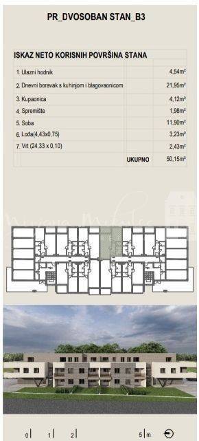 Stan u novogradnji, Prodaja, Zagreb, Novi Zagreb - zapad