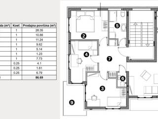 Stan u novogradnji, Prodaja, Zagreb, Črnomerec
