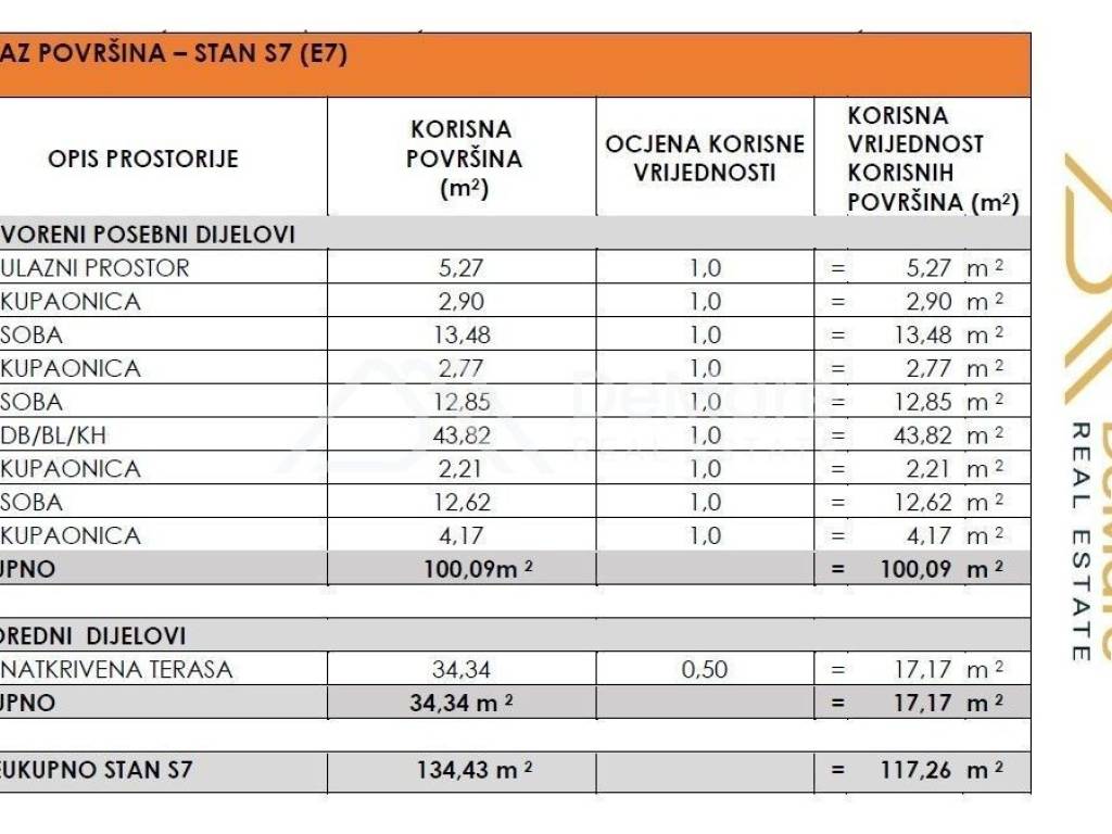 Apartman na moru, Prodaja, Privlaka, Privlaka
