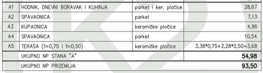 Stan u zgradi, Prodaja, Pula, Pula
