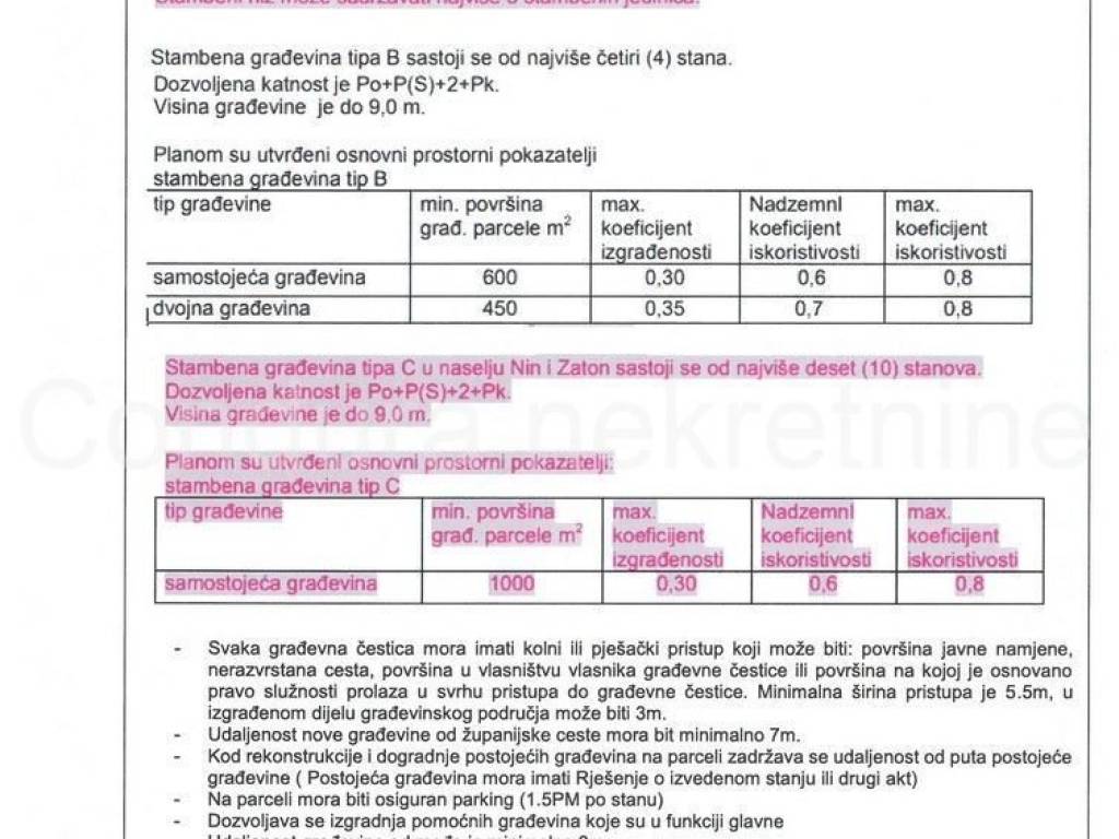 Građevinsko zemljište, Prodaja, Nin, Grbe