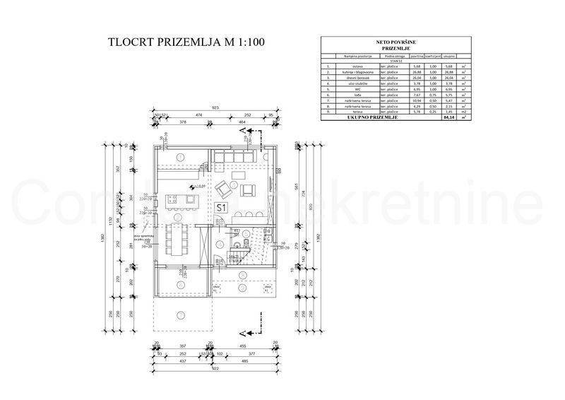 Vila, Prodaja, Vir, Vir