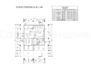 Vila, Prodaja, Vir, Vir