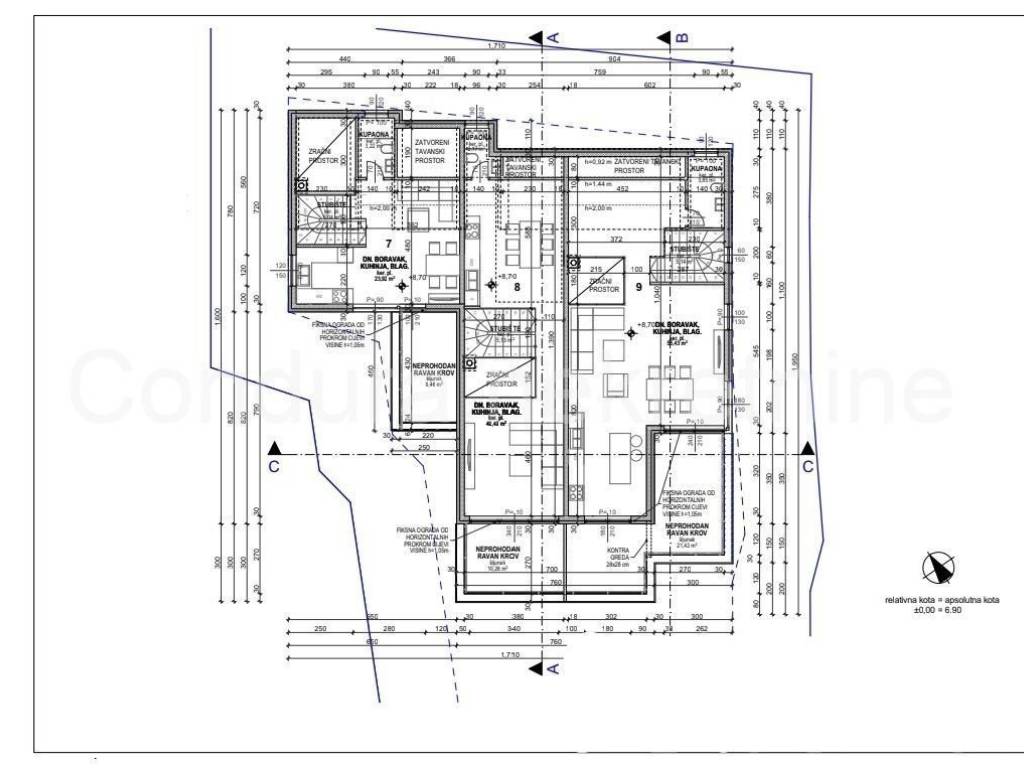 Apartman na moru, Prodaja, Povljana, Povljana