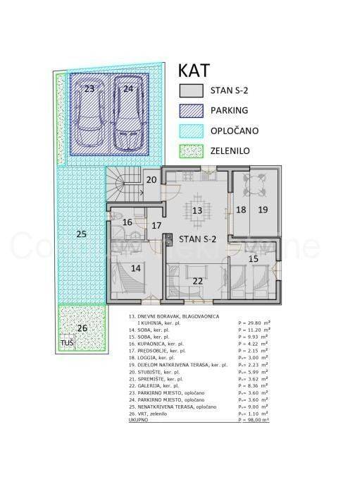 Apartman s okućnicom, Prodaja, Vir, Vir