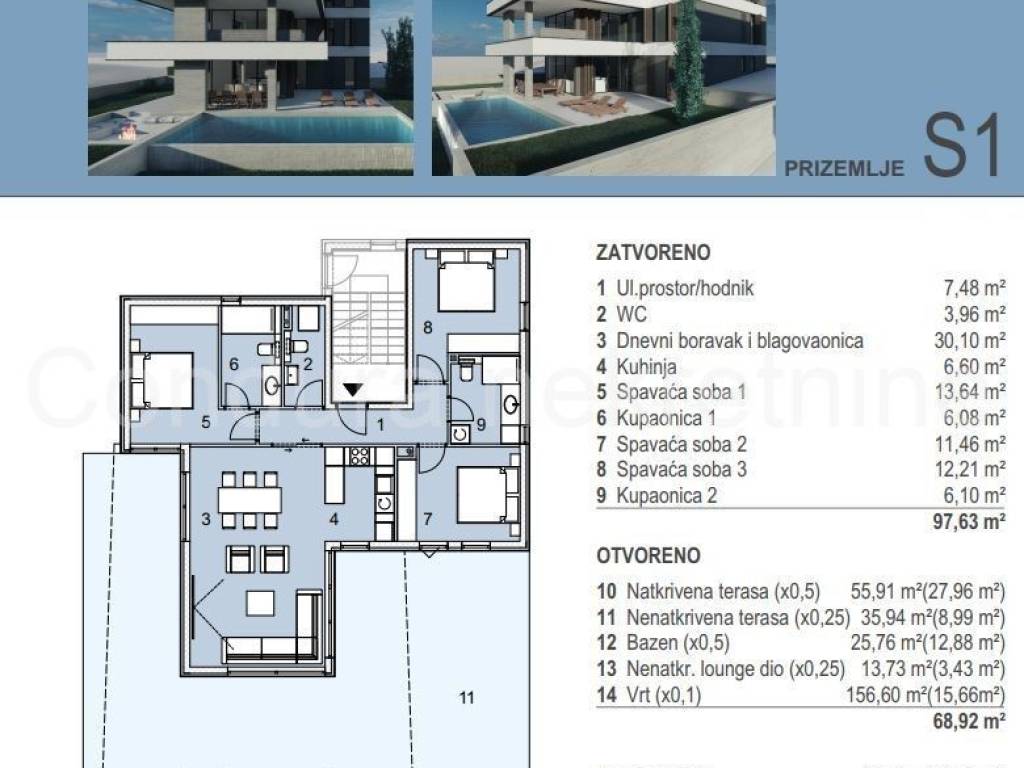 Luksuzni apartman, Prodaja, Novalja, Novalja