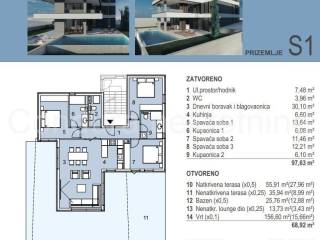 Luksuzni apartman, Prodaja, Novalja, Novalja