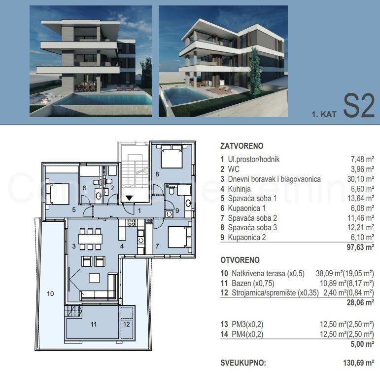 Luksuzni apartman, Prodaja, Novalja, Novalja
