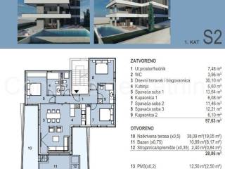 Luksuzni apartman, Prodaja, Novalja, Novalja