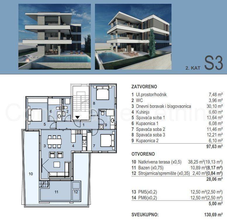 Luksuzni apartman, Prodaja, Novalja, Novalja