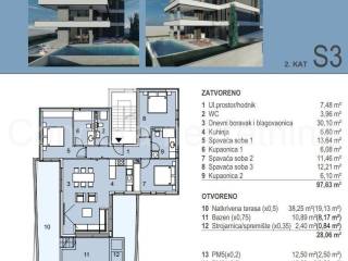 Luksuzni apartman, Prodaja, Novalja, Novalja