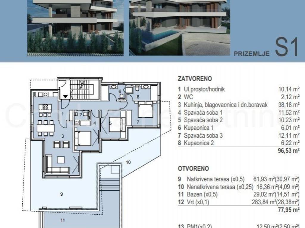 Luksuzni apartman, Prodaja, Novalja, Novalja