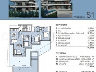 Luksuzni apartman, Prodaja, Novalja, Novalja