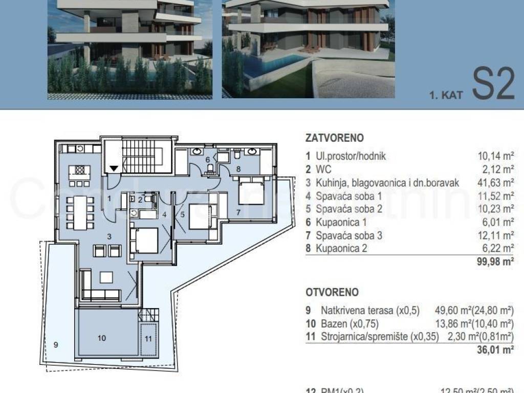 Luksuzni apartman, Prodaja, Novalja, Novalja