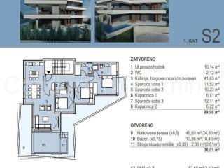 Luksuzni apartman, Prodaja, Novalja, Novalja