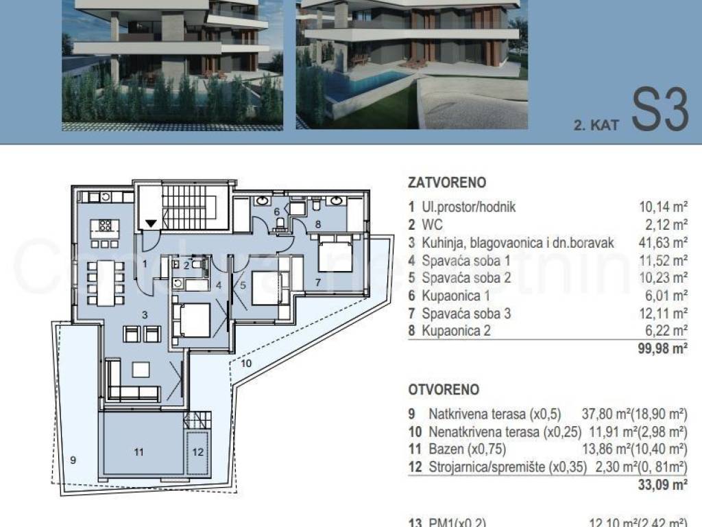 Luksuzni apartman, Prodaja, Novalja, Novalja